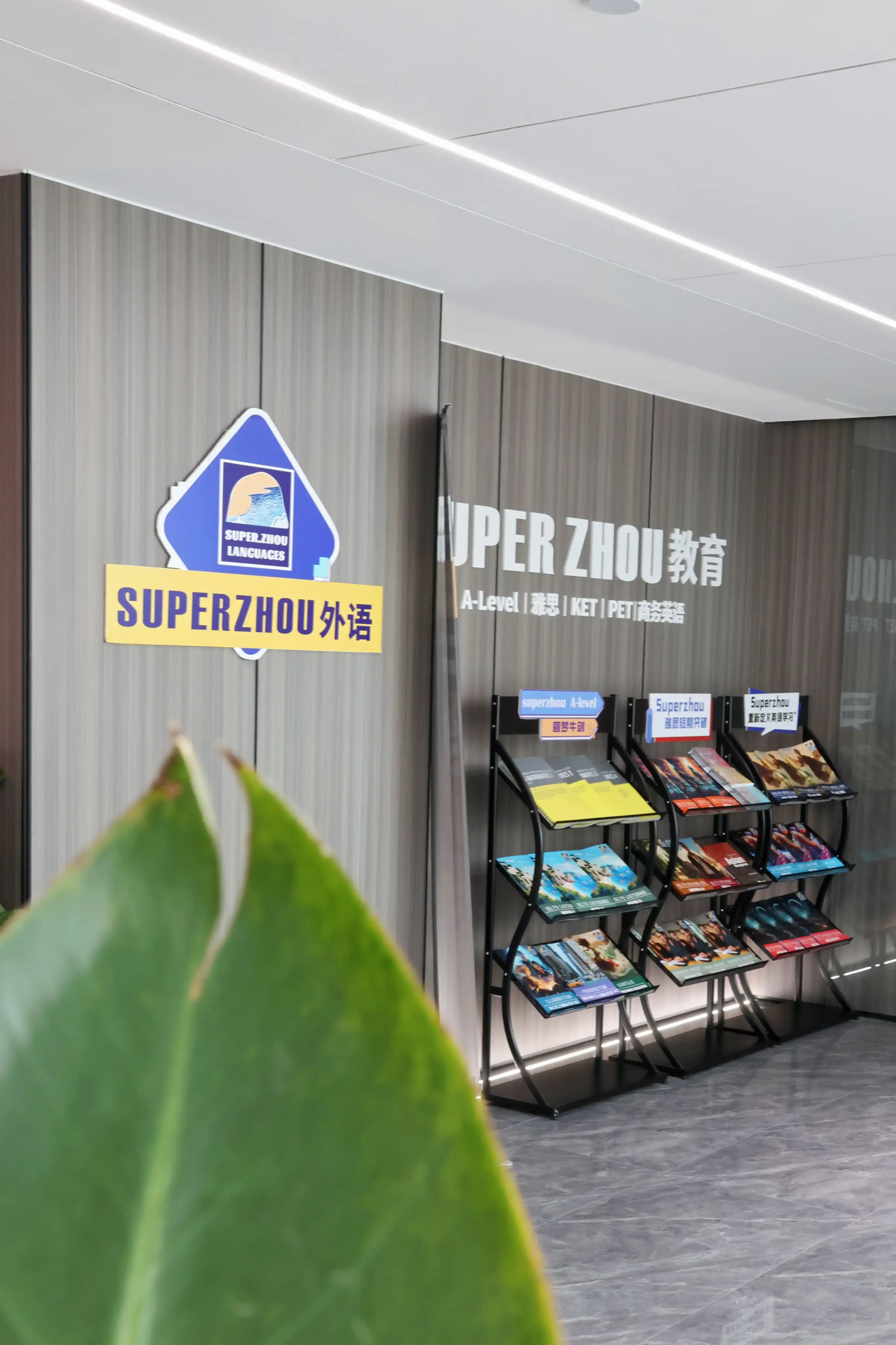 环境展示
